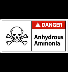 Danger Anhydrous Ammonia Sign On White Background