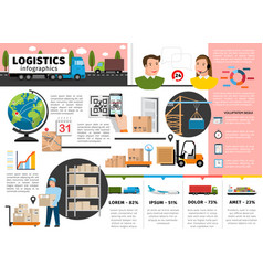 Flat Logistic Infographic Concept