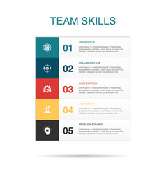 Team Skills Collaboration Cooperation