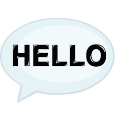 Speech Bubble Hello Text