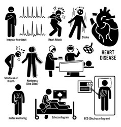 Cardiovascular Disease Heart Attack Coronary