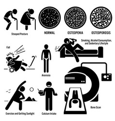 Osteoporosis Old Man Woman Symptoms Risk Factors