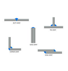 5 Types Of Welding Joints The Angel Type