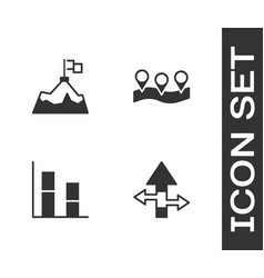 Set Arrow Mountains With Flag Graph Chart