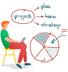 Project Task Management And Effective Planning