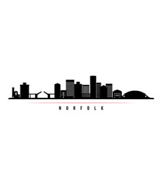 Norfolk Skyline Horizontal Banner