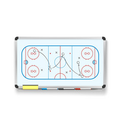 Hockey Tactic Board