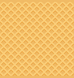 Ice Cream Cone Texture