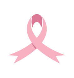 Breast Cancer Awareness