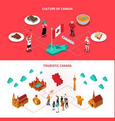 Canada Touristic Attractions Horizontal Isometric