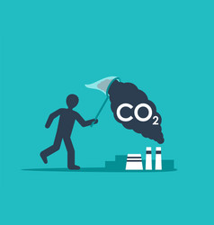 Carbon Capture Technology - Co2 Neutral Strategy