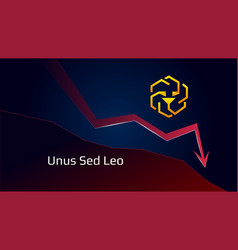 Unus Sed Leo In Downtrend And Price Falls Down