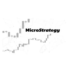 Banner Microstrategy Incorporated With Chart