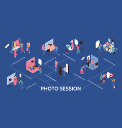 Photo Session Isometric Infographics