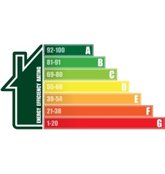 Energy Efficiency House