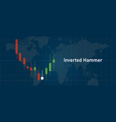 Inverted Hammer Candle Stick Stock Price Trading