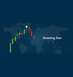 Shooting Star Candle Stick Stock Price Trading