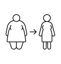 Weight Loss Obese Body Of Woman Change On Thin