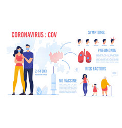 Coronavirus Cause Symptom Complication Infographic