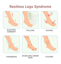 Restless Legs Syndrome Electric Current Pulling