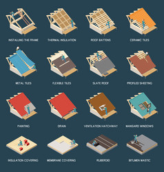 Roofer Isometric Set