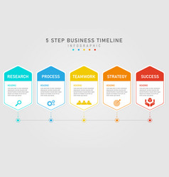 5 Step Business Plan038