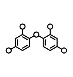 Endocrine Disruptors Formula