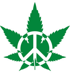 Leaf Weed Svg Marijuana Stoner Cannabis