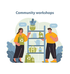 Community Workshops