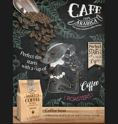 Coffee Bean Ads