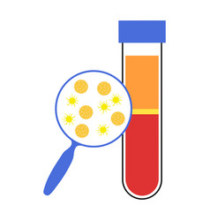 Platelet Rich Plasma Concept