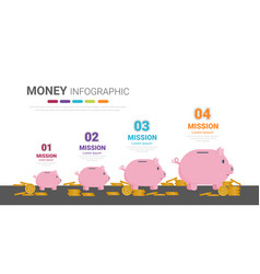 Money Saving Report Piggy Bank With Gold Coins