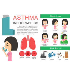 Asthma Infographic Woman