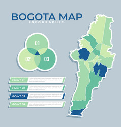 Flat Design Bogota Map