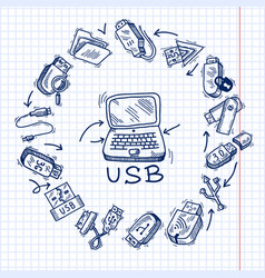 Usb And Computer