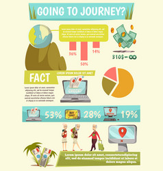 Online Booking Services Infographics