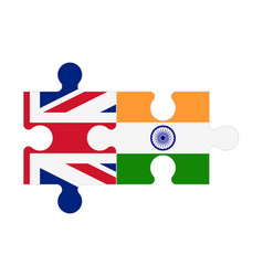 Puzzle Of Flags United Kingdom And India