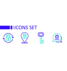 Set Line Lock Old Key And Icon