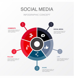 Social Media Like Share Follow Comments Icons