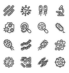 Set Bacteria In Linear Icons