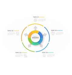 Infographic 5 Steps Mindmap With Circle And Arrows