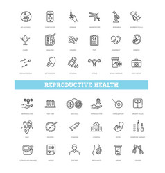 Set Of Reproductive Health Icons