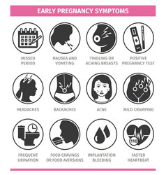 Early Pregnancy Symptoms