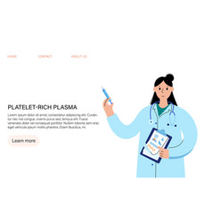 Platelet Rich Plasma Concept