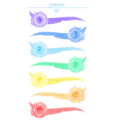 Seven Chakra Symbols