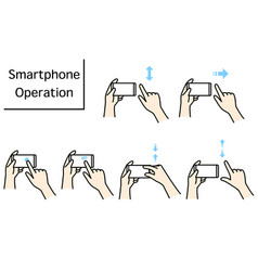 Actions To Operate A Smartphone Pinch Zoom Swipe