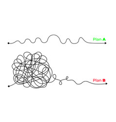 Plan A And B A Is A Simple Curved Line