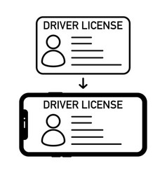 Digital Driver License In Mobile Phone