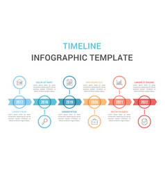 Timeline Infographics