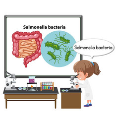 Young Doctor Explaining Salmonella Bacteria